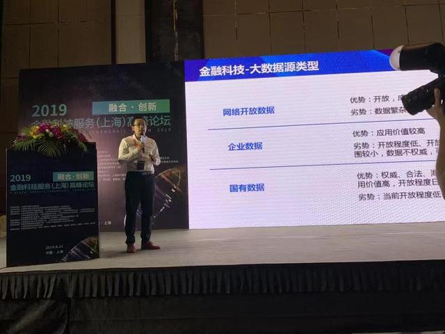 上海经济总量值2019_上海大学经济学院(2)