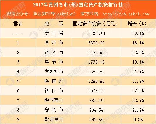 片面gdp_片面了表情包(2)