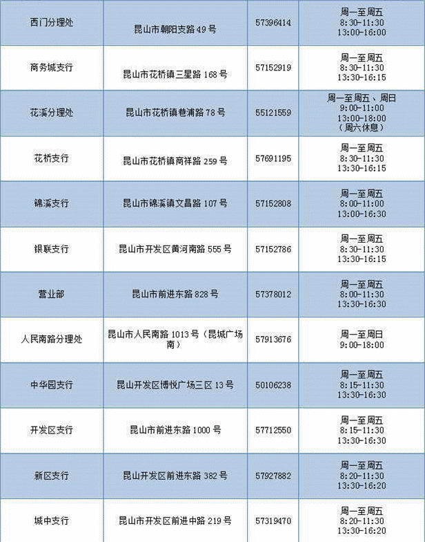 昆山人口2020_昆山陆家镇控规图2020(3)