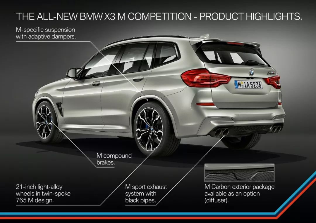 创新bmwx3m与创新bmwx4m