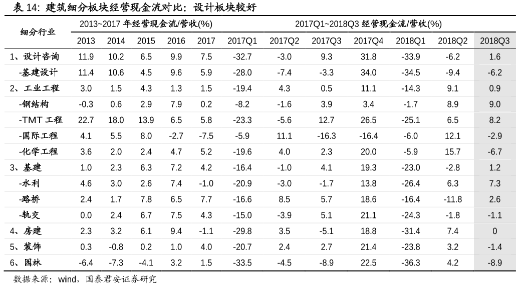 PPP咨询公司排名_心理咨询图片(2)