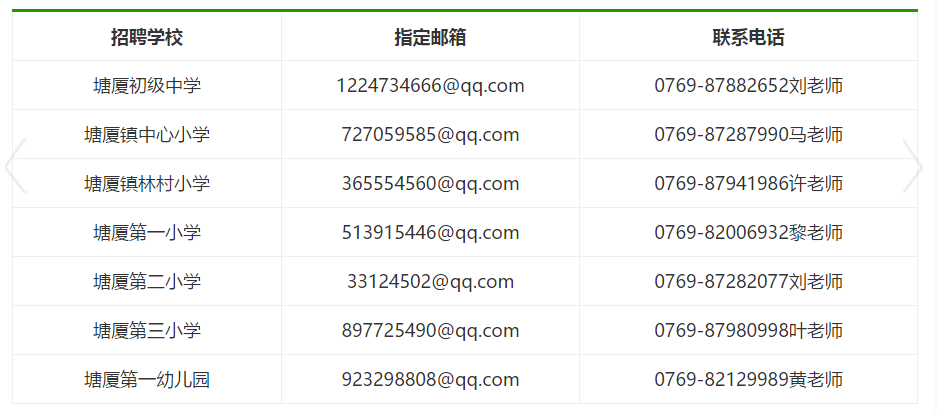 塘厦招聘信息_最新疫情风险等级提醒 8月31日 9 00(3)