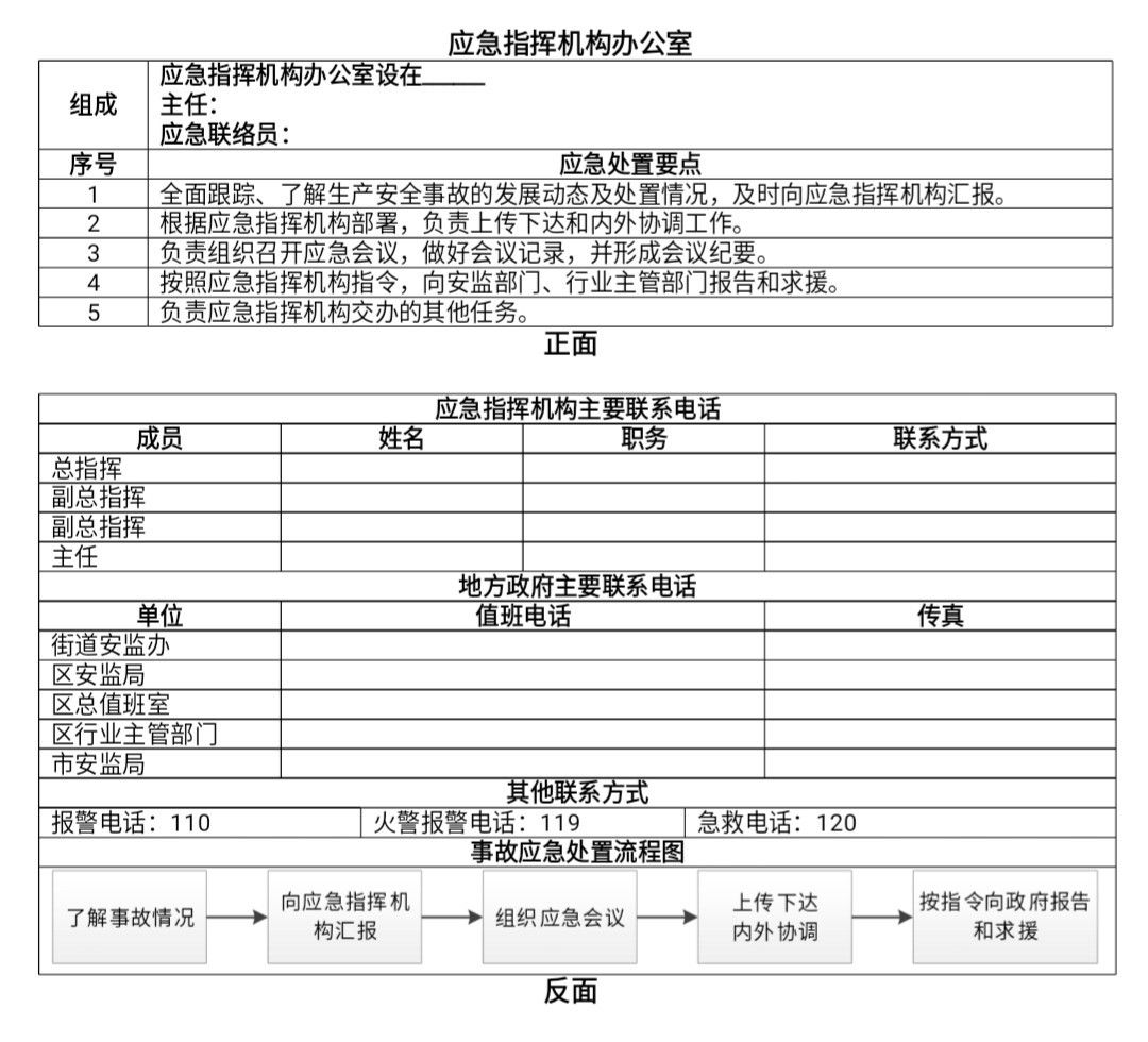 人口台账样本_食品台账填写样本图