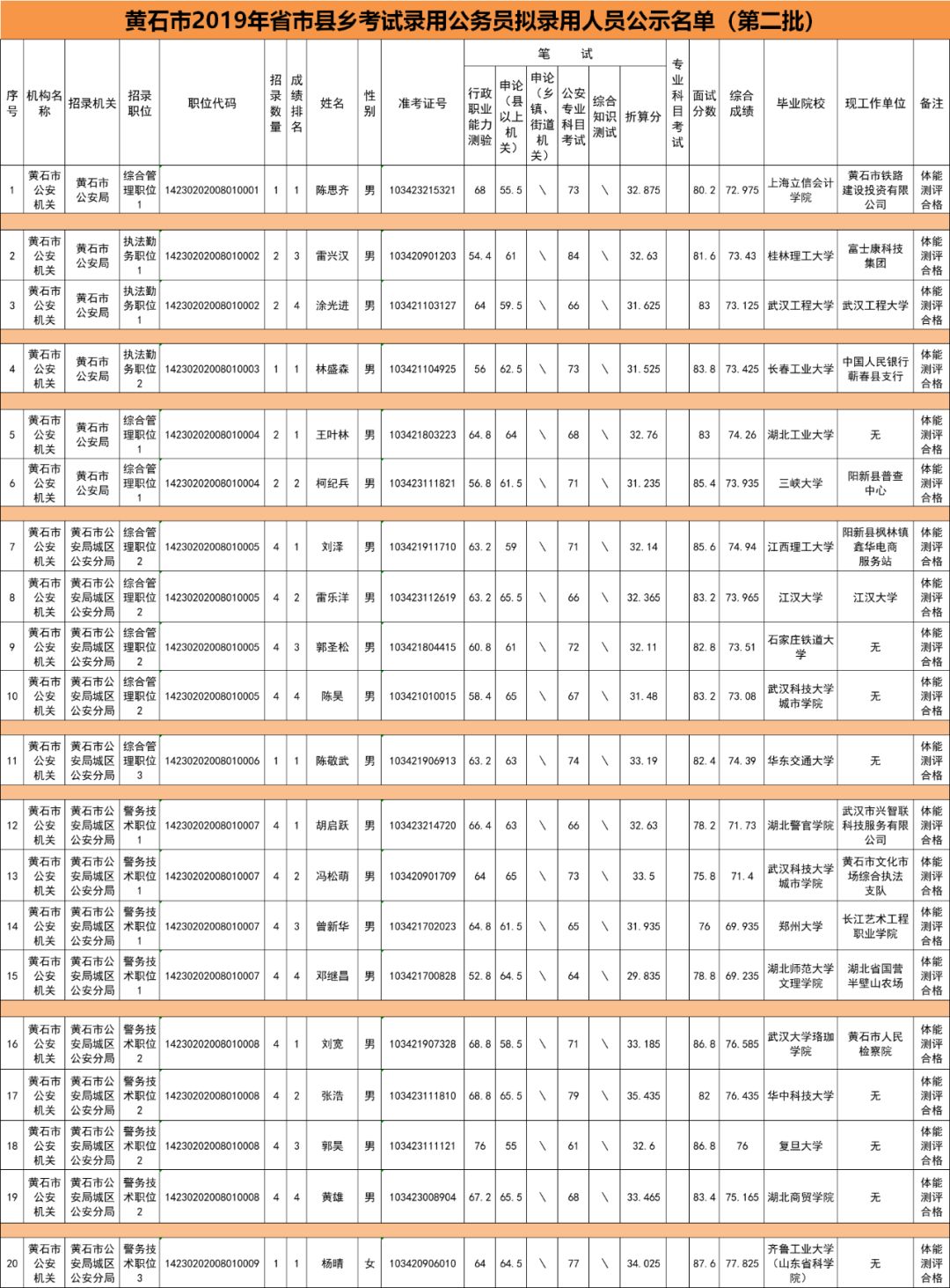 乡镇流动人口工作计划_乡镇人口计划生育公章(3)