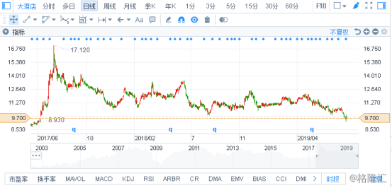 2021年香港和上海gdp_2021年香港生肖码表(3)