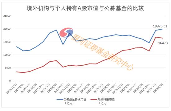 禾赛-W午前涨超10% 公司获纳入恒生综合指数