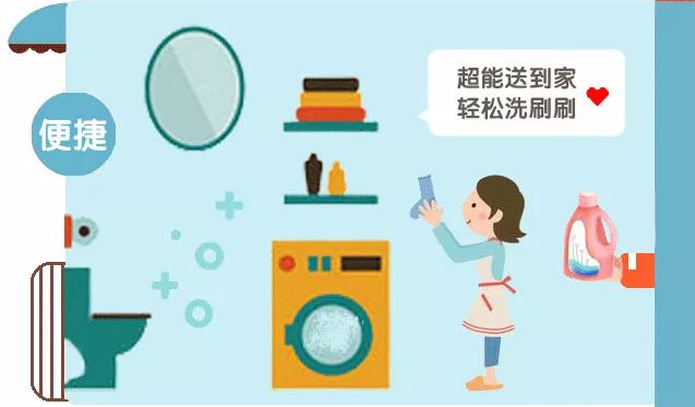 自己在家怎么开美团外卖 cd342dccf58c4c96a8e1509fa5350cb8.jpeg