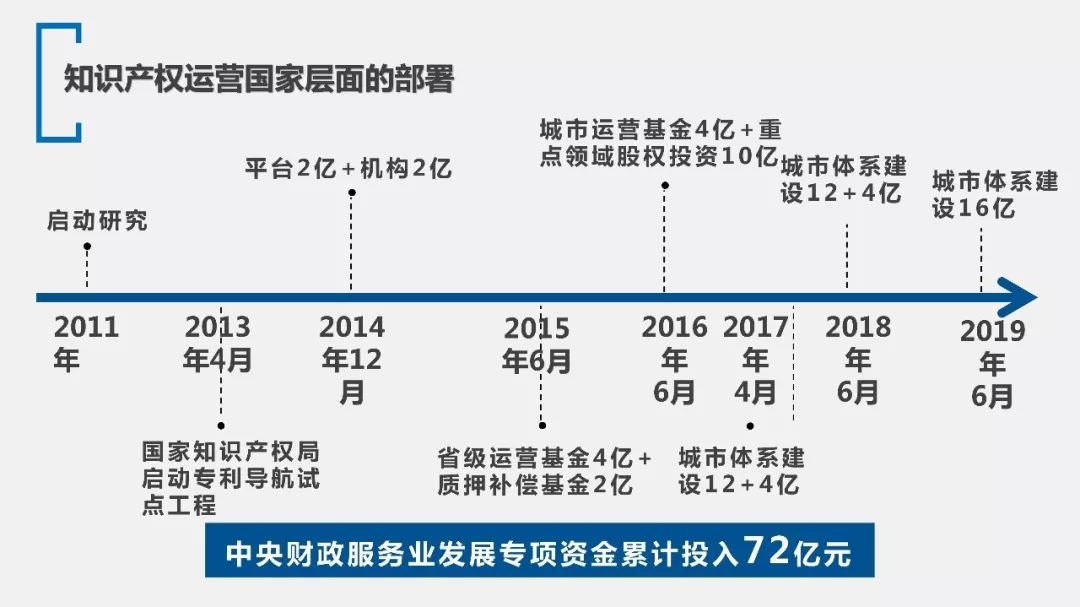 什么是按生态经济原理和知识经济规律(2)