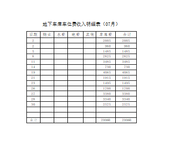 gdp统一核算要求_GDP统一核算背后 新一轮城市竞争打响(3)