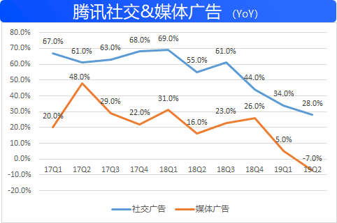 gdp增长很缓慢英语怎么说_过去20年,日本的经济增长缓慢,为什么英 法 德还是没能追上(2)