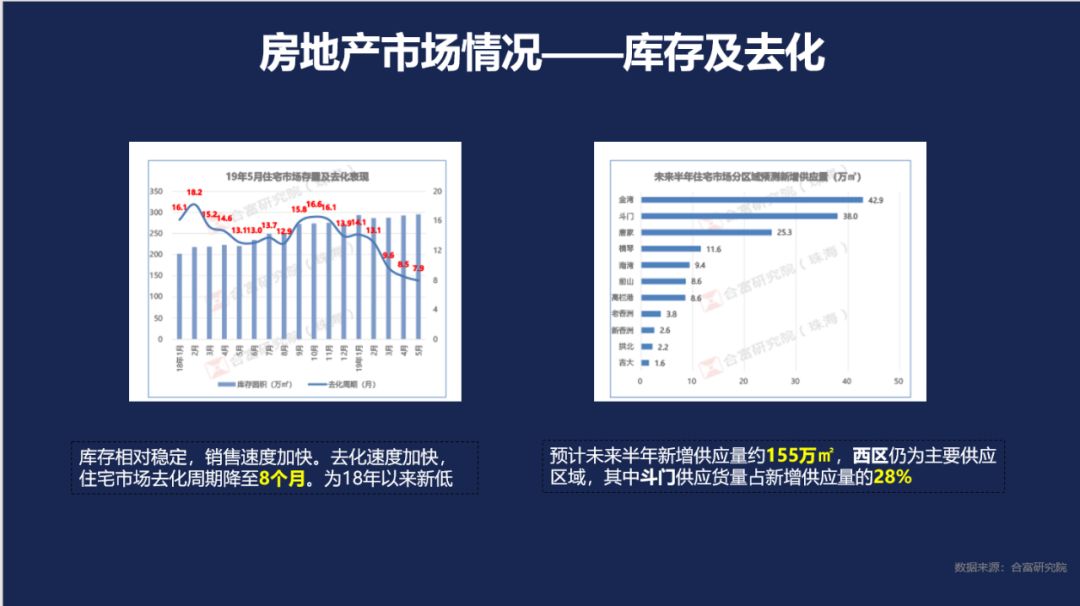 5个人口可批几个平方数_5个平方裱花间平面图