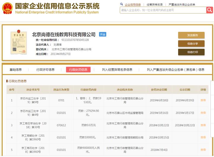尚德机构被曝仍然存在套路贷、虚假宣传欺诈等问题(图9)