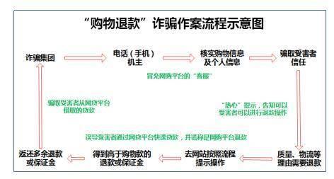 非深户人口信息非主项变更_我喜欢你的信息素图片(2)