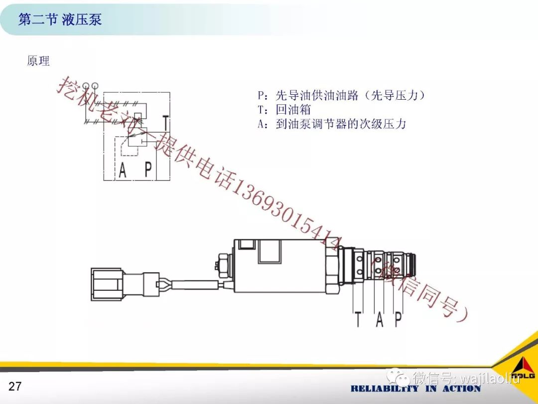 自制小挖机的原理_自制60小挖机快接(2)