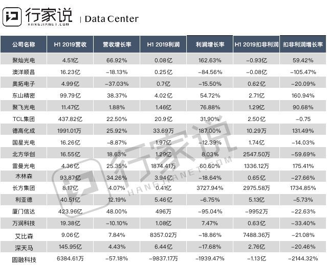 艾比森招聘_艾比森光电前程无忧官方校园招聘网(5)