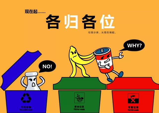 【活动报名】 垃圾分类我来赛!让我们一起行动起来!