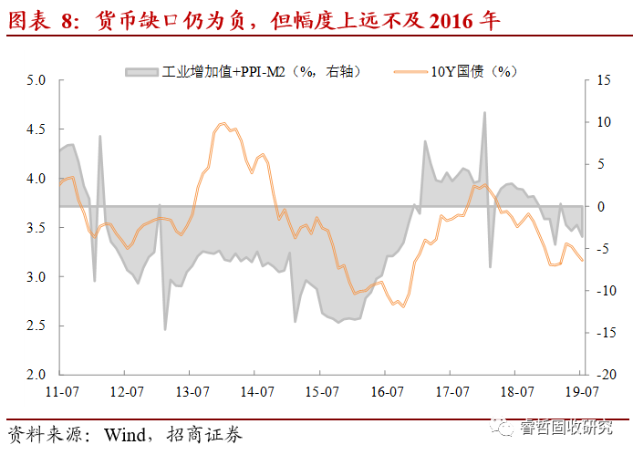GDP原则_和平共处五项原则(3)