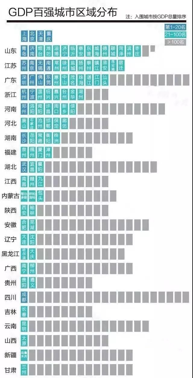 gdp贴吧_中欧国际城丨文案扎心 那就来做中欧合伙人