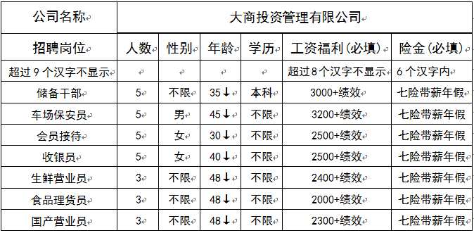 盘锦最新招聘信息_2016辽宁盘锦特岗教师教师招聘公告(5)