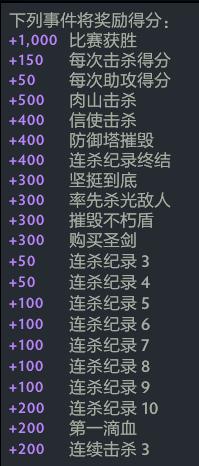 世界赛分组时间 f66b7a5bbbbf4b3fa3190acc1e1d55ca.jpeg