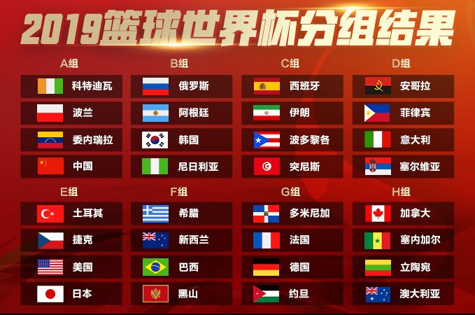 世界杯2019赛程，世界杯 2019