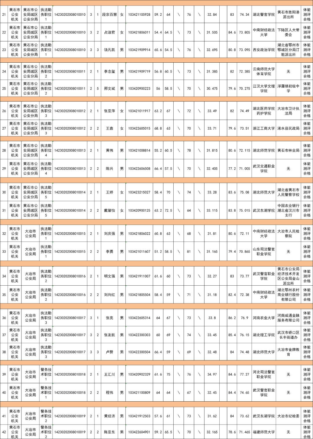 乡镇流动人口工作计划_乡镇人口计划生育公章(3)