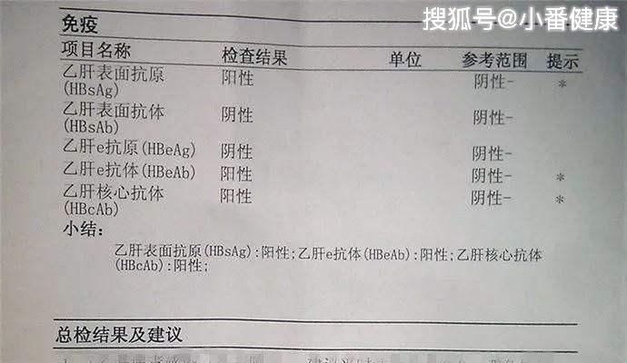 乙肝小三阳,谨防迁延性肝炎,e抗体转阳也应规范检查