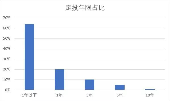 归根到底人口_落叶归根图片