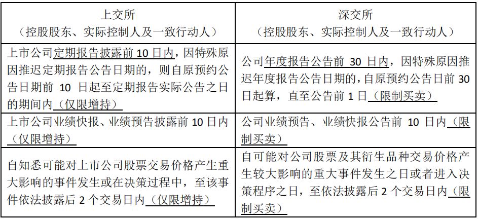 人口买卖_2015十大假新闻 收彩礼超八万算买卖人口 居榜首(2)