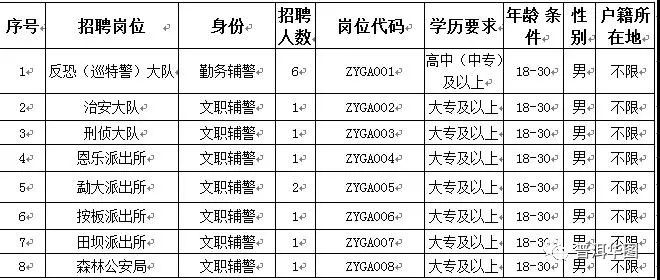 普洱市镇沅人口数量_云南普洱市镇沅县地图(2)