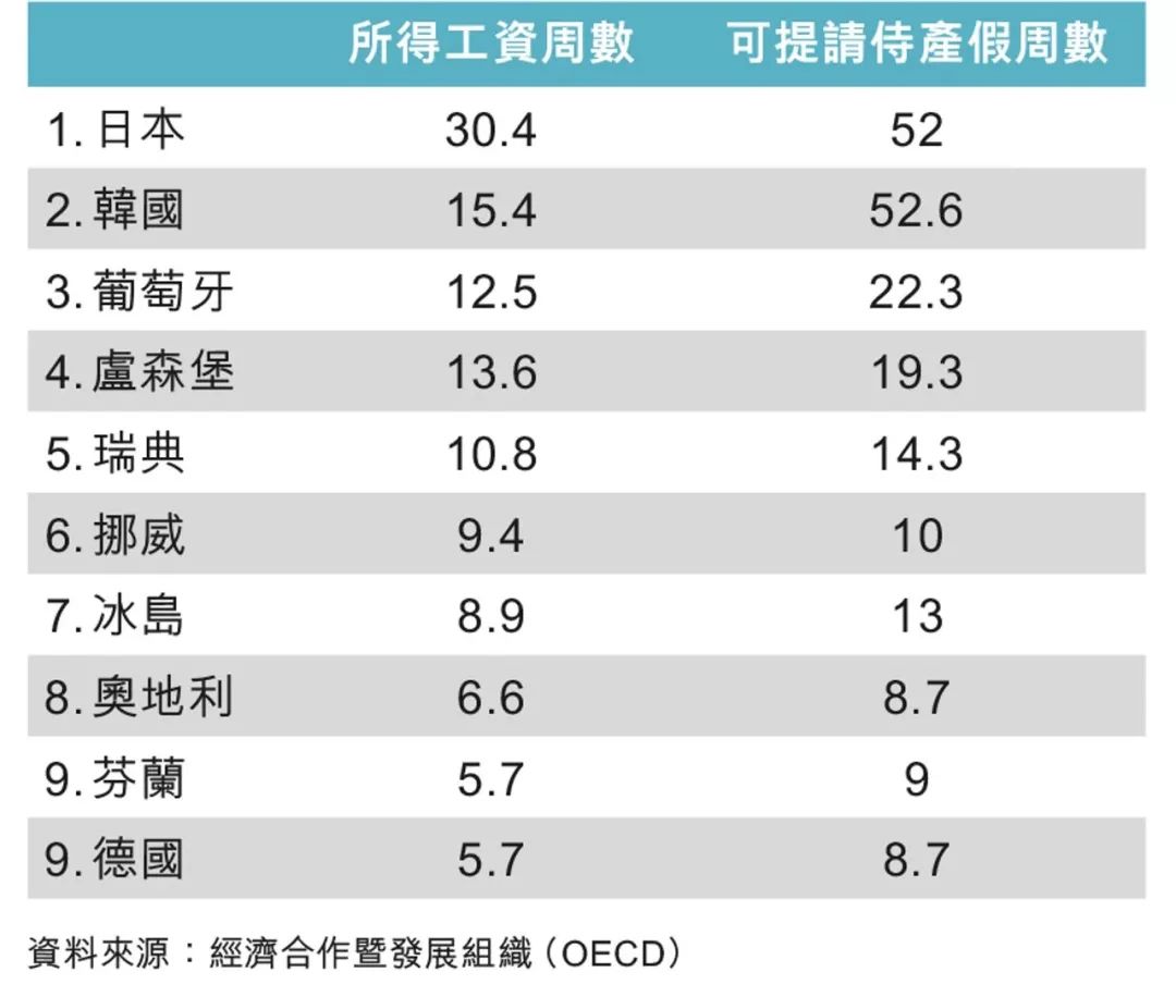 陪产假申请书 fa0879c6855847298a9c54041f858a09.jpeg