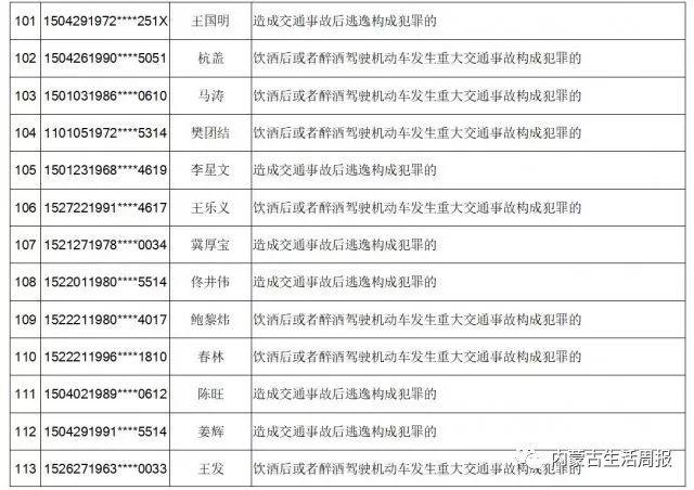 蒙古国人口增至330_蒙古国人口(2)