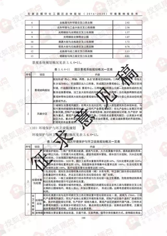 丘头溧阳人口_溧阳埭头图片(2)