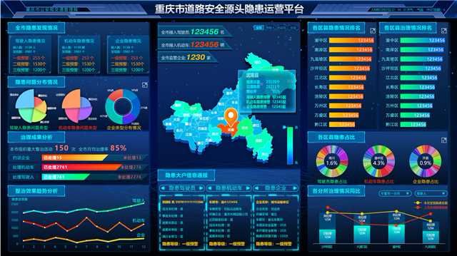 中国交通通信信息中心亮相2019智博会