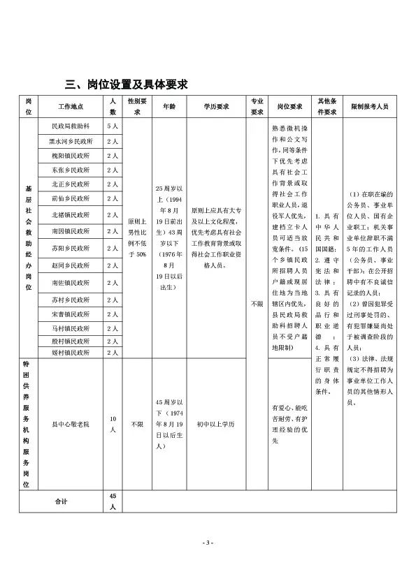 元氏县人口_河北省一县级市,人口仅19万,建县历史近2000年(3)