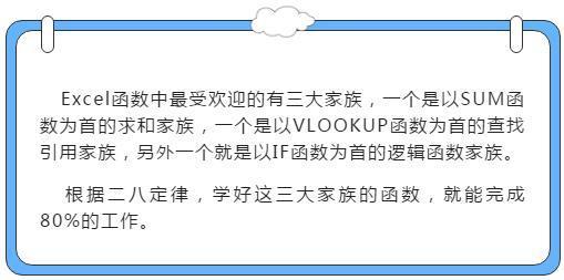 Excel中IF函数怎么用?4个部分详细操作,带你从