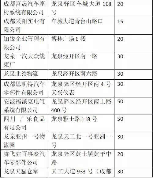 西河招聘_2020年天津西河区事业单位面向平凉崆峒区公开招聘工作人员公告(2)