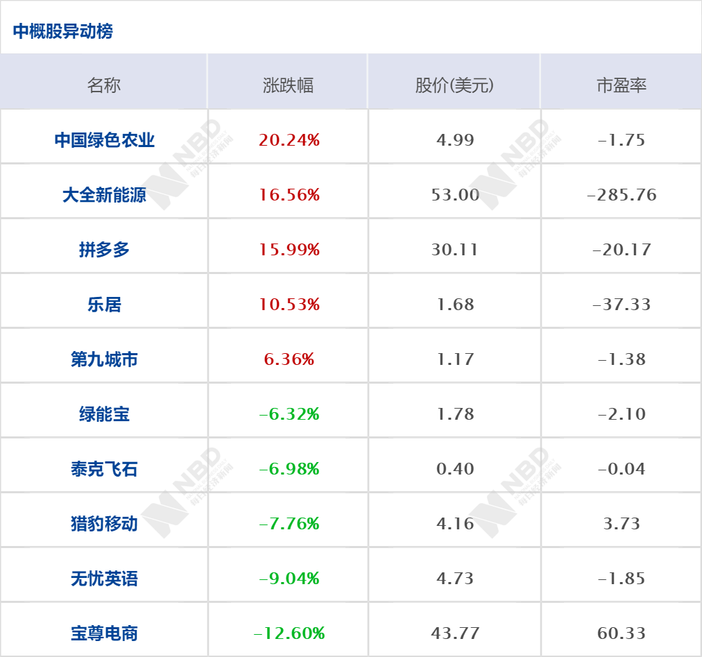 月本怠人口