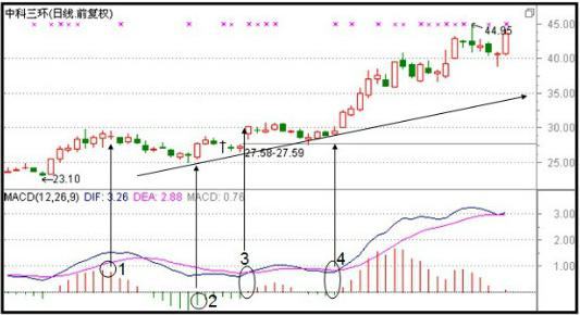 物极什么反成语_成语故事图片(3)