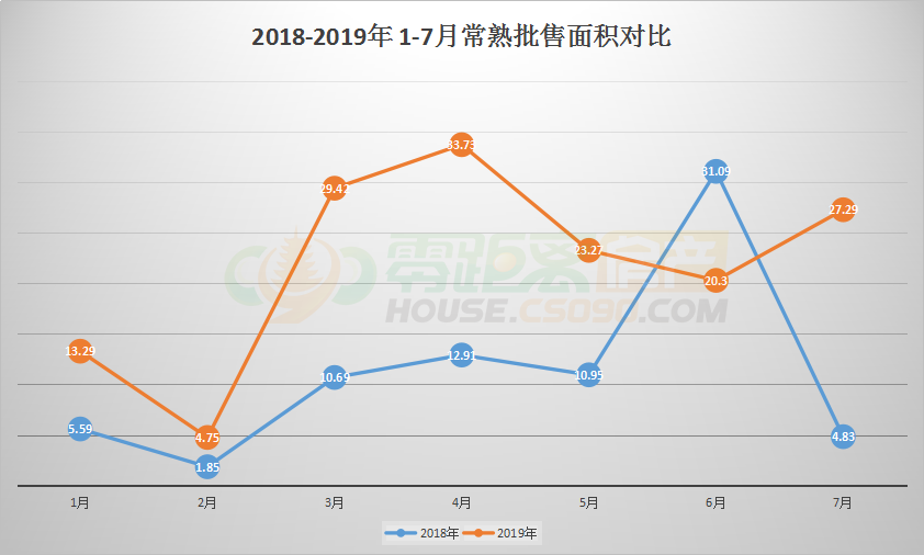 常熟多少人口_和讯相册(3)