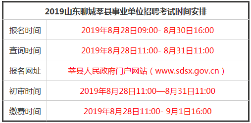 聊城事业单位招聘_2019聊城事业单位招聘拟录用公示汇总相关信息 往年聊城统考公告(2)