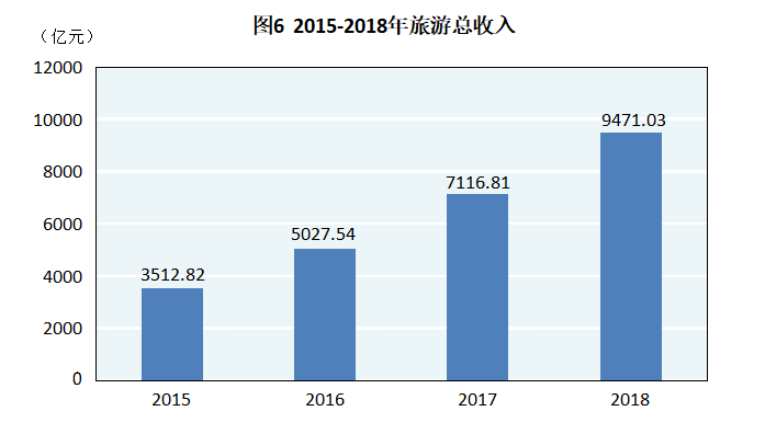 8000亿国家gdp_城市 抢人 新招迭出,南京,我凭什么留下(2)