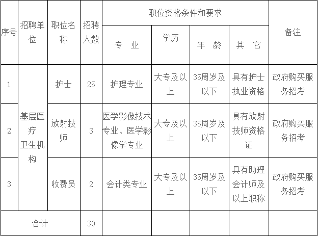 安徽省合肥市2019年总人口数_安徽省合肥市图片