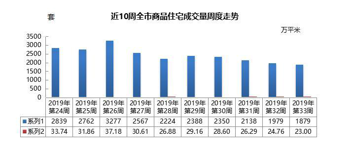 青西新区与胶州市的gdp_青西新区GDP超省内6地级市 国家级新区中排第三(2)