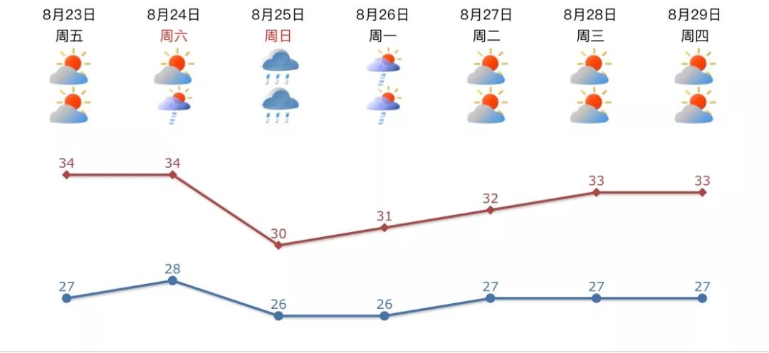 广东汕头gdp2021_GDP再破万亿,广东TOP3 2021年佛山投资重点看哪里(3)