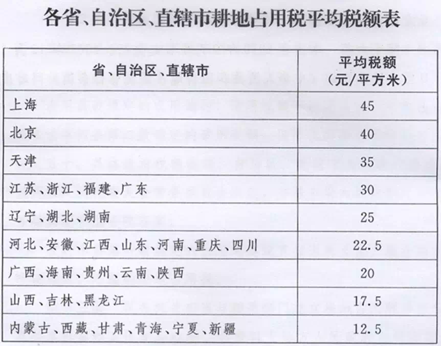 衡阳县多少人口_衡阳人口多少 多少平方公里