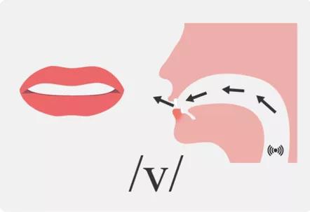 带有家乡味的发音怎么去掉?