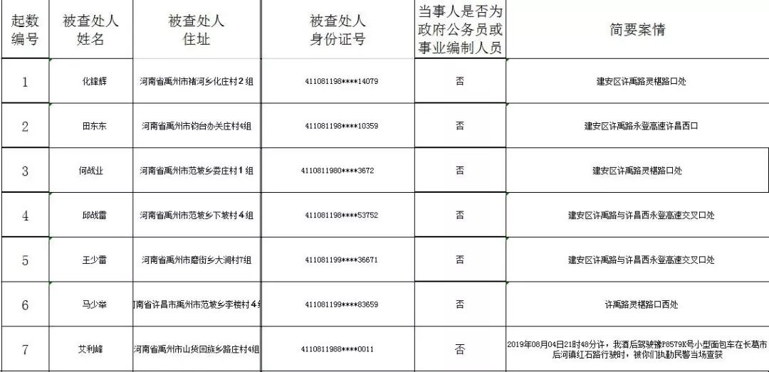 禹州人口查询_禹州大禹像图片