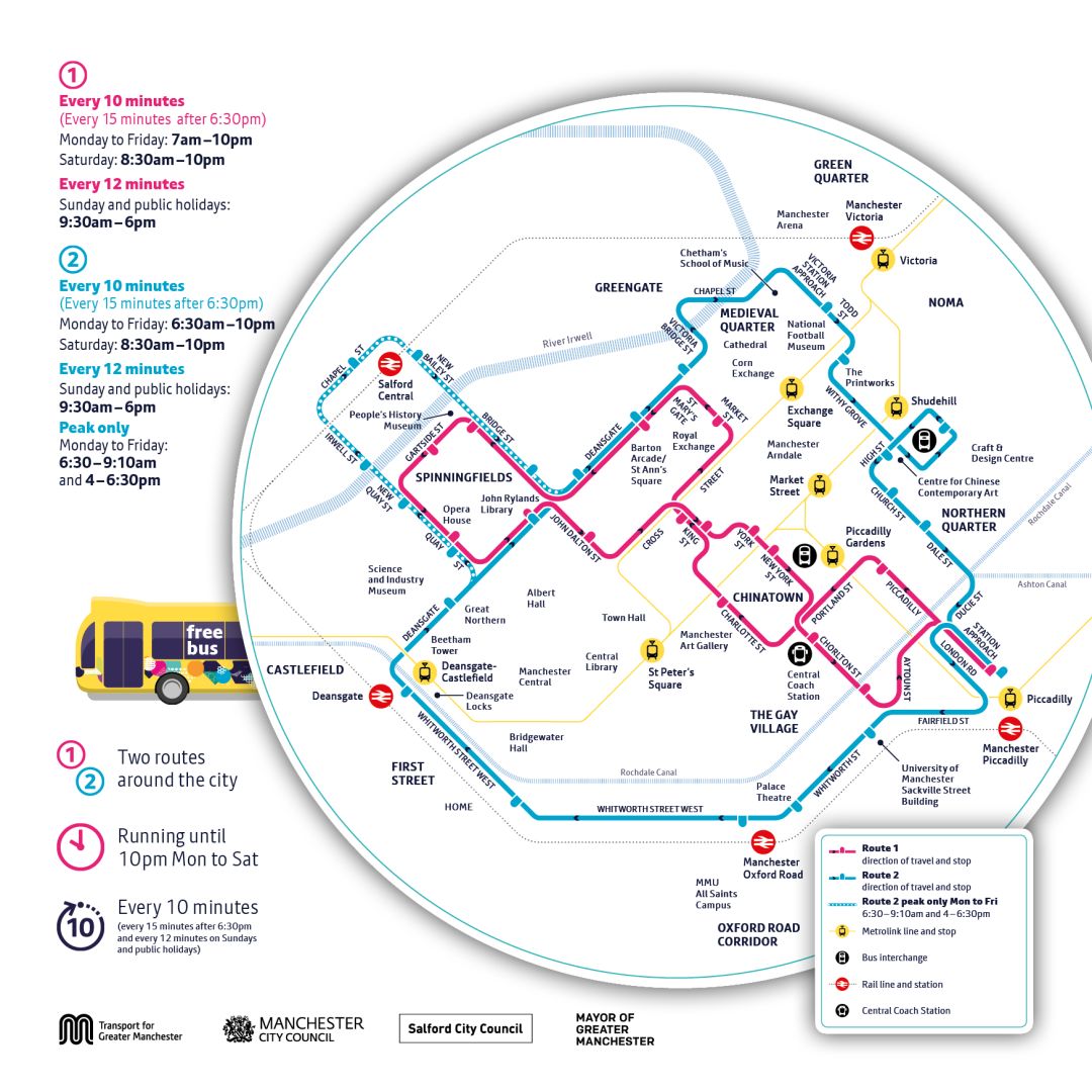 免费的曼彻斯特公交车和线路解析