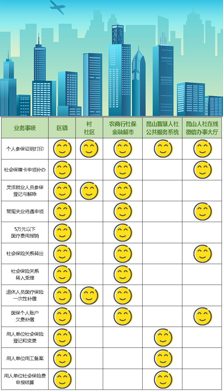 上社村人口数(2)